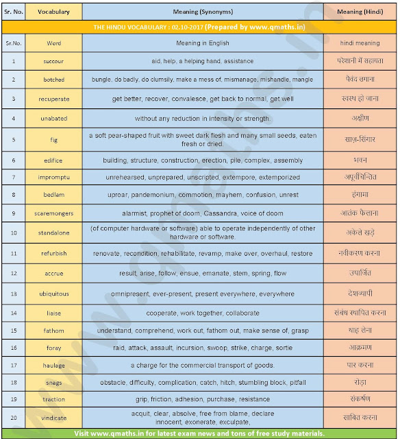 The Hindu Vocabulary with English-Hindi Meanings  (02-10-2017)