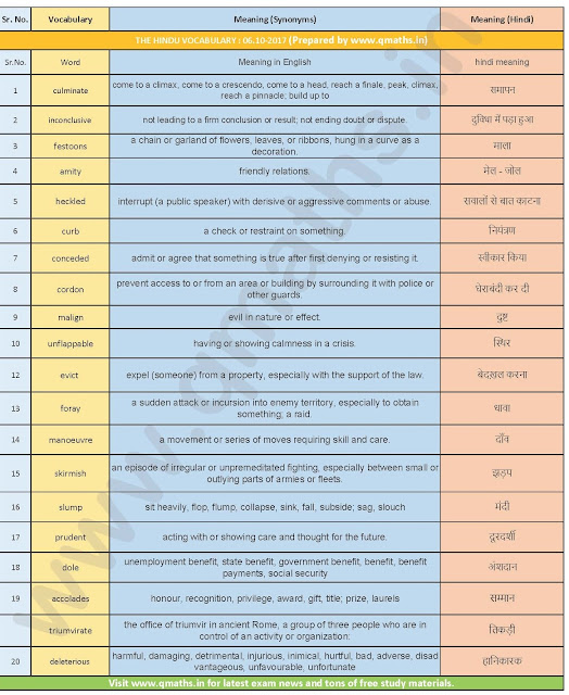 The Hindu Vocabulary with English-Hindi Meanings  (06-10-2017)