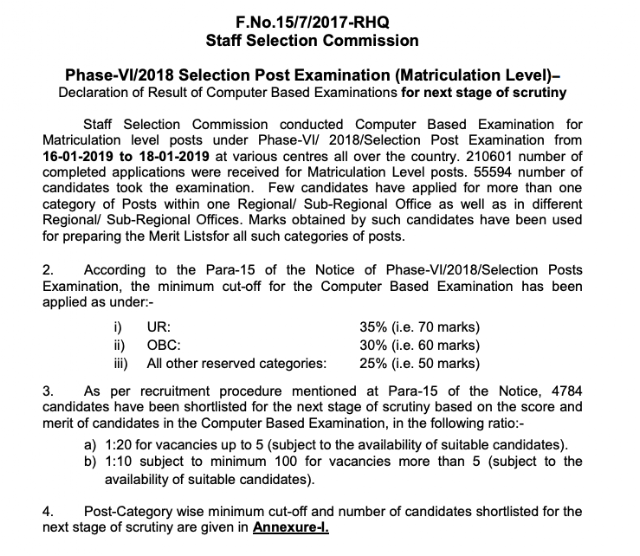 SSC Selection Post Phase Vi Result Declared
