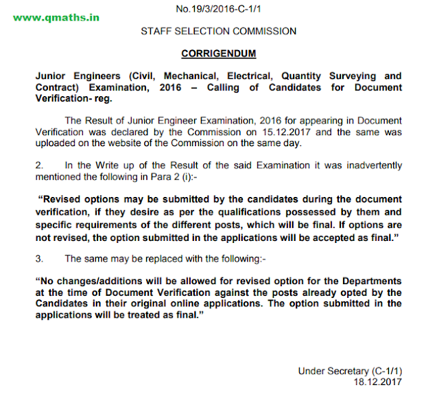 No Changes or Revised Options for SSC JE 2016 (Corrigendum)