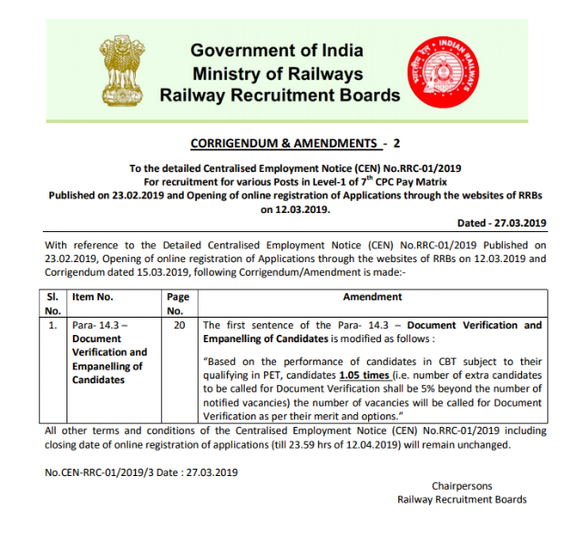 RRB Group D 2019 Corrigendum -2 Download PDF