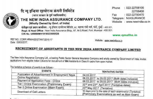 New India Assurance (NIACL) Assistant Post Recruitment 2017 Official Notification PDF