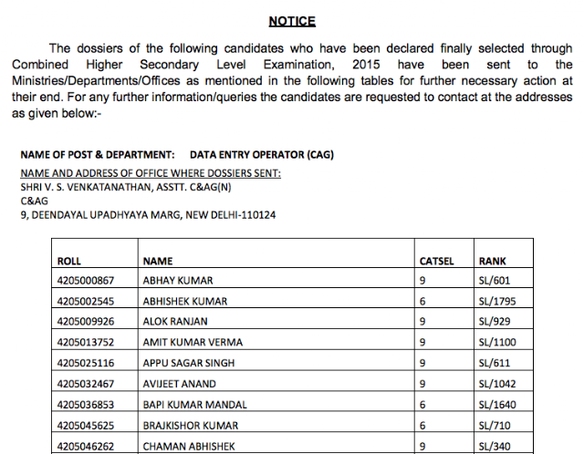 SSC CHSL 2015 Nomination List Eastern Region