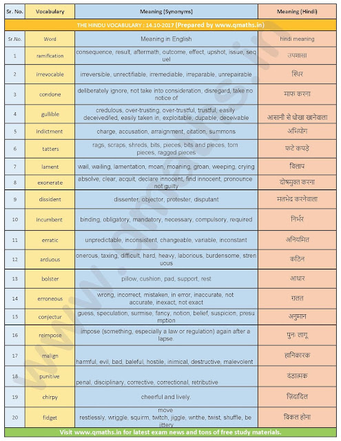 The Hindu Vocabulary with English-Hindi Meanings  (14-10-2017)