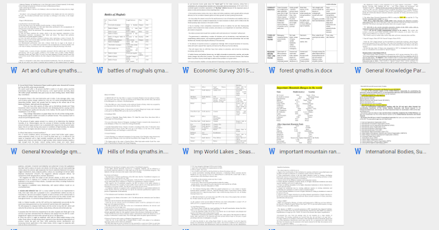 Download Current Affairs Notes from THE HINDU (Very Important)