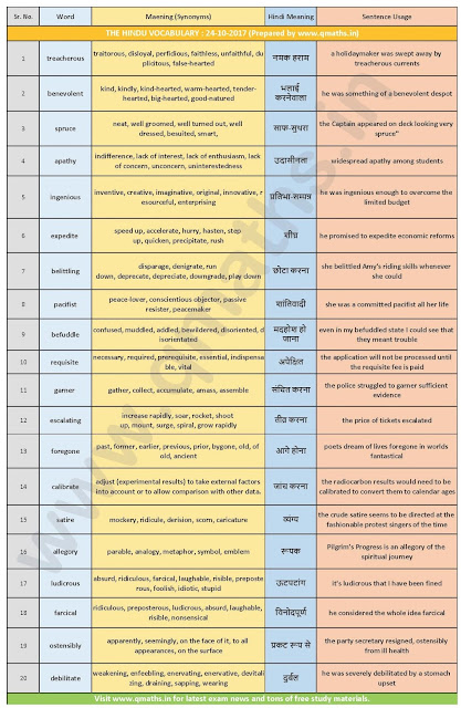 The Hindu Vocabulary with English-Hindi Meaning (24th October 2017)