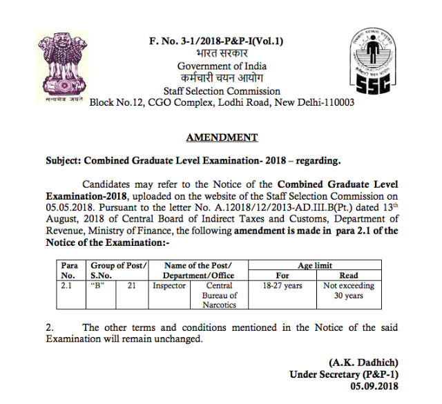 SSC Notice Regarding Amendment in SSC CGL 2018 Notification