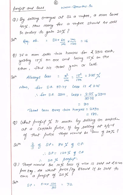 profit and loss quick revision Tricks
