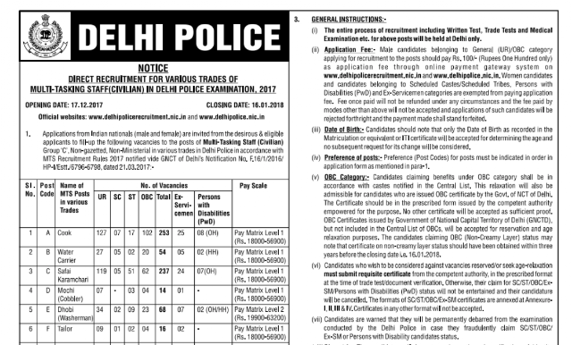 Delhi Police MTS Recruitment Notification in PDF (707 Posts)
