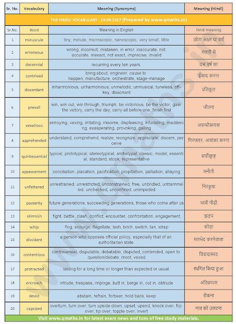The Hindu Vocabulary with English-Hindi meanings  (19-09-2017)