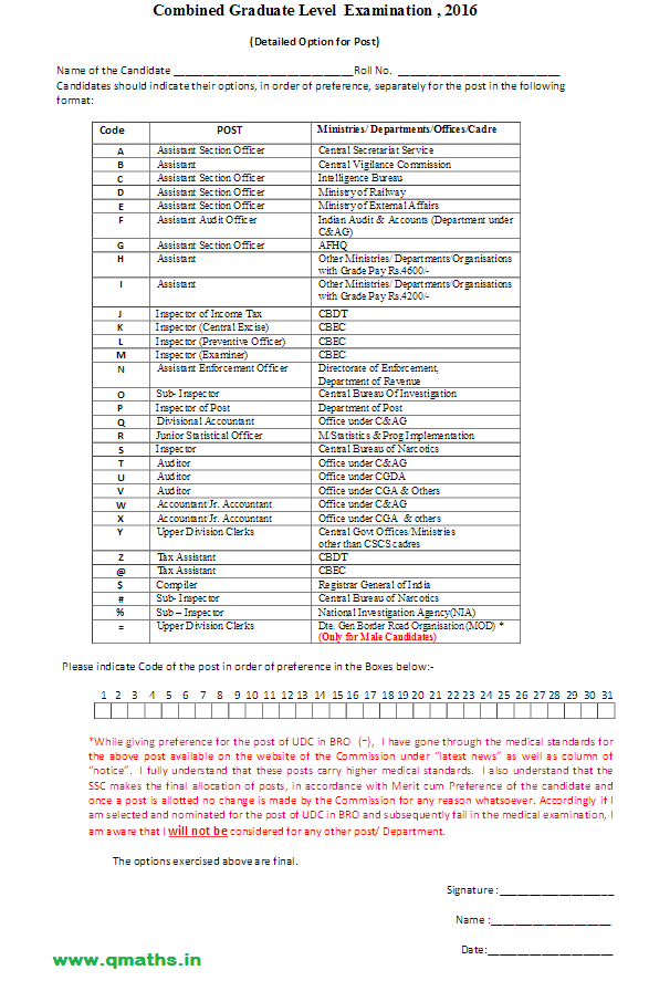 SSC CGL 2016 Post Preference Option Form and Medical Standard PDF Download
