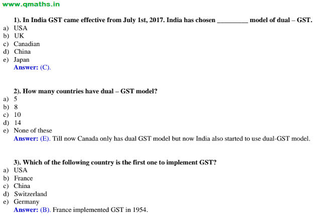 Most Important MCQs on GST for competitive Exams