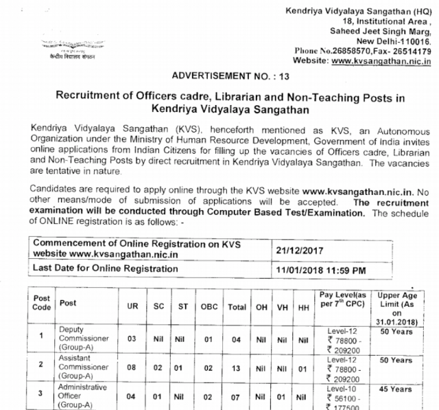 KVS Recruitment Notification for Non Teaching Posts (1017 Posts)