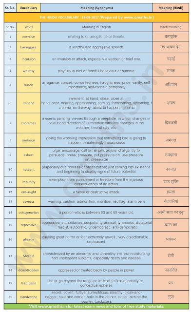 The Hindu Vocabulary with English-Hindi meanings  (18-09-2017)