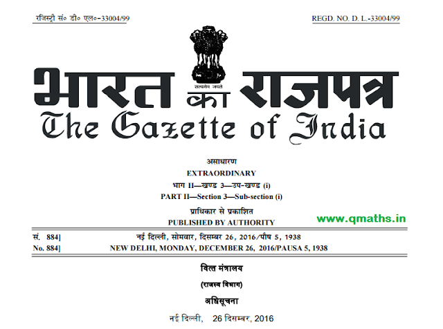 Gazette Notification for CBEC Inspectors (Excise Inspector, Examiner and Preventive Officers)