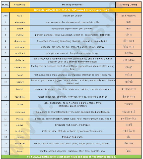 The Hindu Vocabulary with English-Hindi Meanings  (03-10-2017)