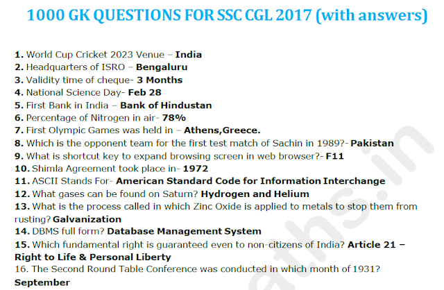 1000 General Knowledge (GK) Questions for SSC CGL 2017 Examination PDF