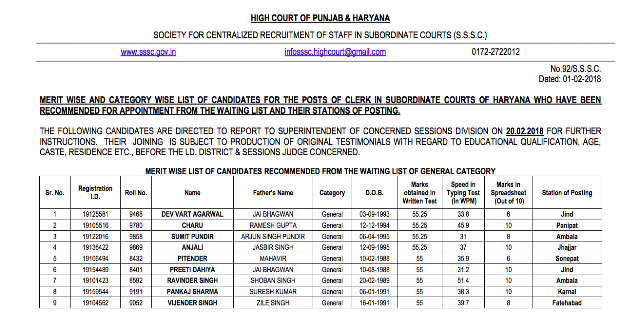 Punjab and Haryana High Court Clerk Result PDF Download