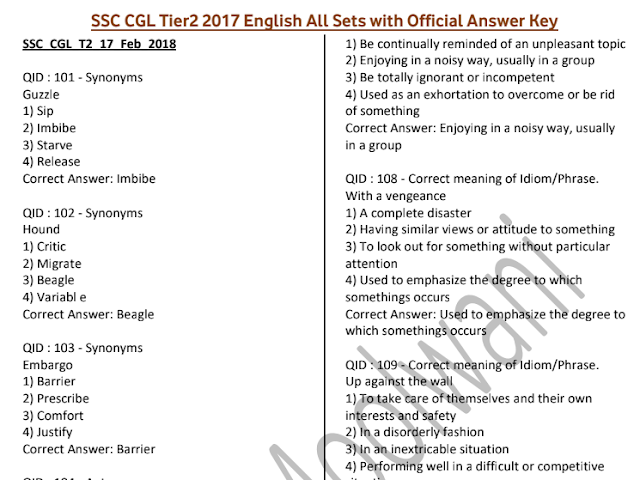 SSC CGL 2017 English Compilation PDF Download