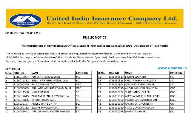 UIIC AO Scale 1 - 2016 Result Out, Download Pdf Here
