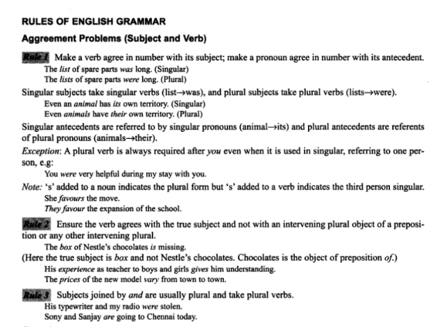 80 Rules of English Grammar for error detection in PDF
