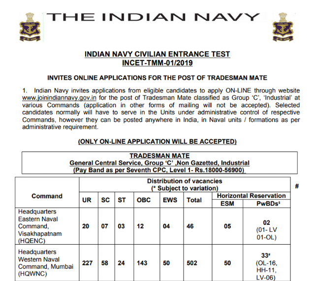 Indian Navy Recruitment Notification for Tradesman Mate (INCET-TMMM-01/2019)