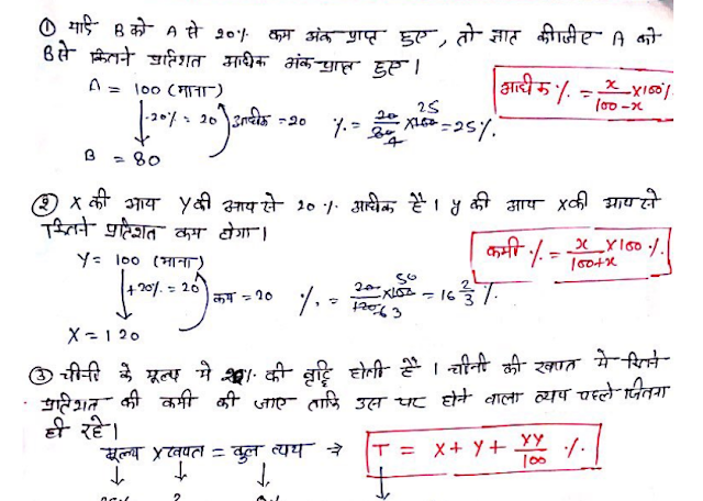 Maths Tricks Handwritten Notes PDF Download