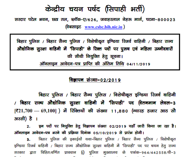 Bihar Police Constable Recruitment Notification 2019 PDF  (11,880 Vacancies)