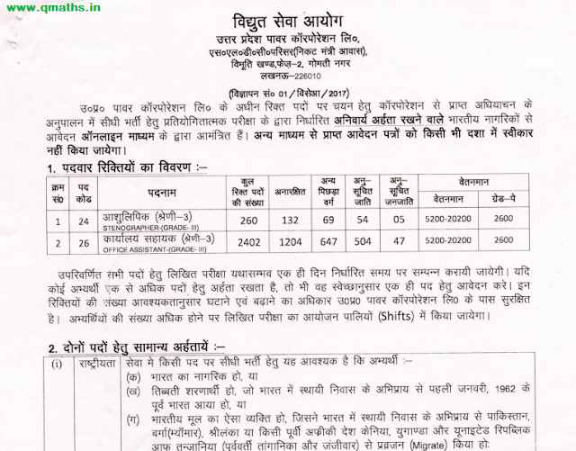 UPPCL Office Assistant and Stenographer Recruitment Notification 2017 PDF