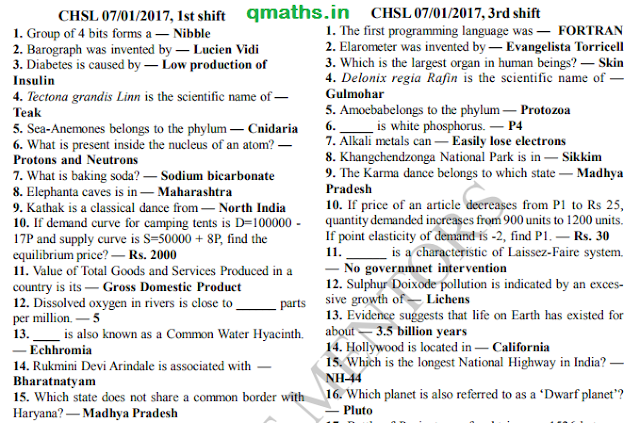 Compilation of GK One Liners asked in SSC CHSL 2016 Tier-1 (74 Sets) PDF