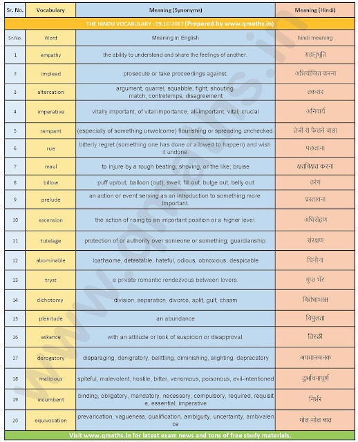 The Hindu Vocabulary with English-Hindi Meanings  (09-10-2017)