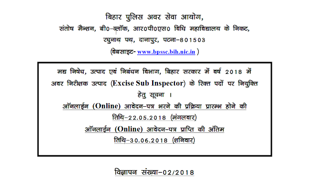 Bihar Police Excise SI Recruitment 2018