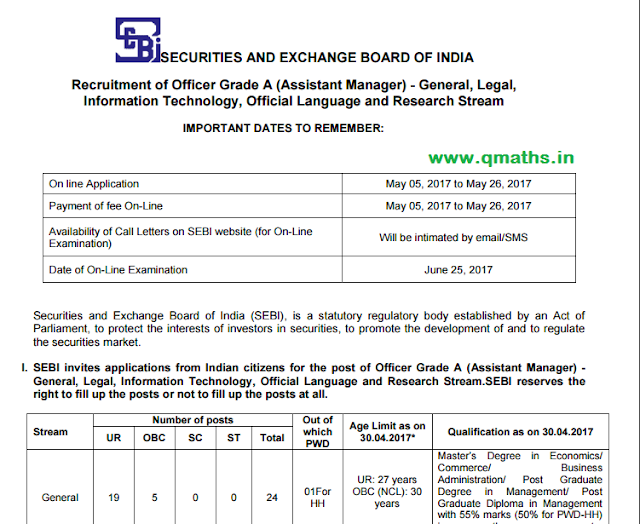 SEBI Official Notification for recruitment of Grade-A Officers Download PDF