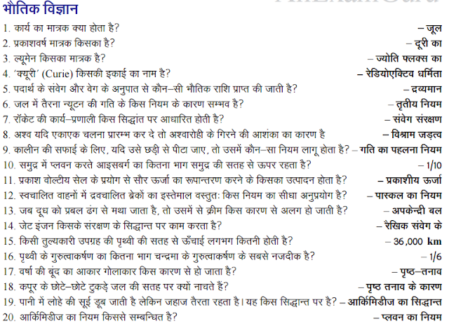 500 General Science One Liner Questions with Answers (Hindi) PDF Download