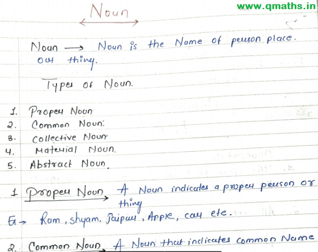 English Grammar Class Notes of KD Campus PDF Download