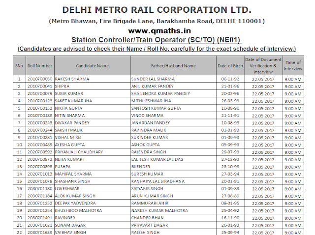 DMRC SC/TO Psychometric Test Result Declared