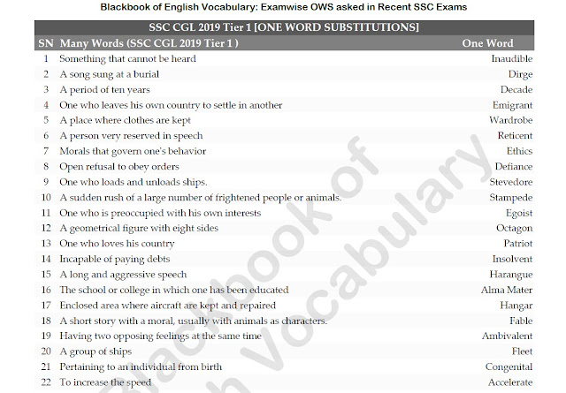 SSC CGL 2019 Tier 1 Vocabulary [Blackbook Update] PDF Download