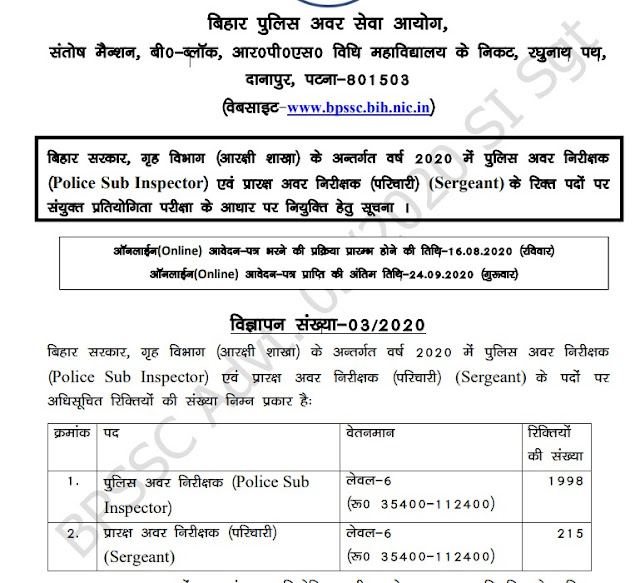 Bihar Police Sub Inspector and Sergeant Recruitment Notification 2020