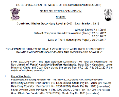 SSC CHSL (10+2) 2016 Official Notification PDF Download