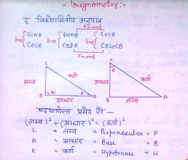 Trigonometry notes for SSC Exams PDF Download