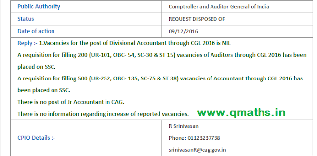RTI Reply for SSC CGL 2016 Vacancy (DA, Auditor, Accountant)