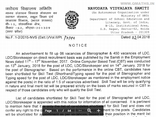 NVS LDC-Steno 2017 result Declared, Download List Here