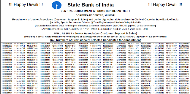 SBI Clerk (JA) 2016 Final Result Declared: Download with Alternate links