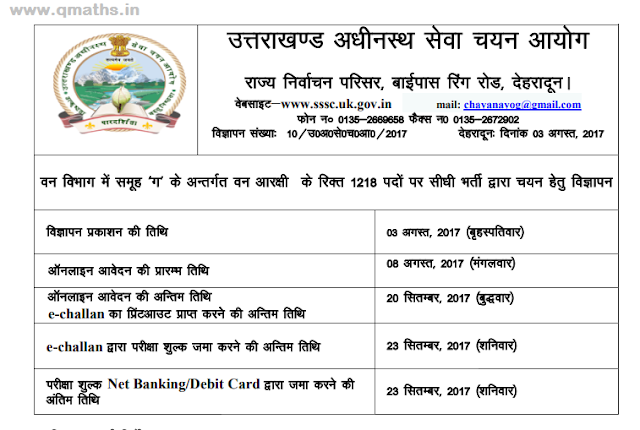 Uttarakhand Forest Guard Recruitment Notification (1218 Vacancy)