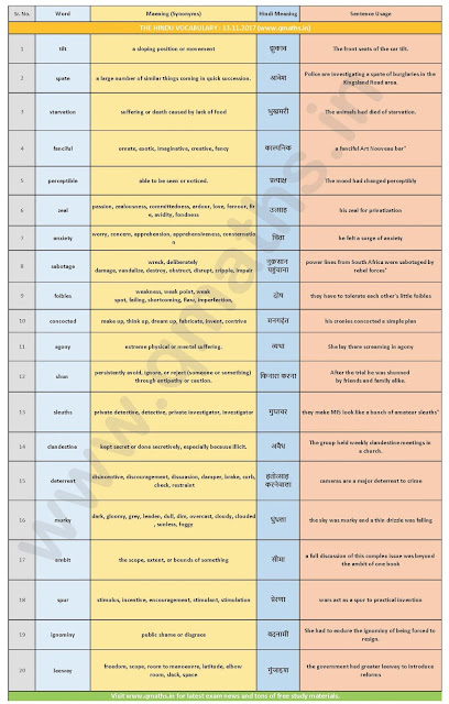 The Hindu Vocabulary with English-Hindi Meaning ( 13th November 2017)