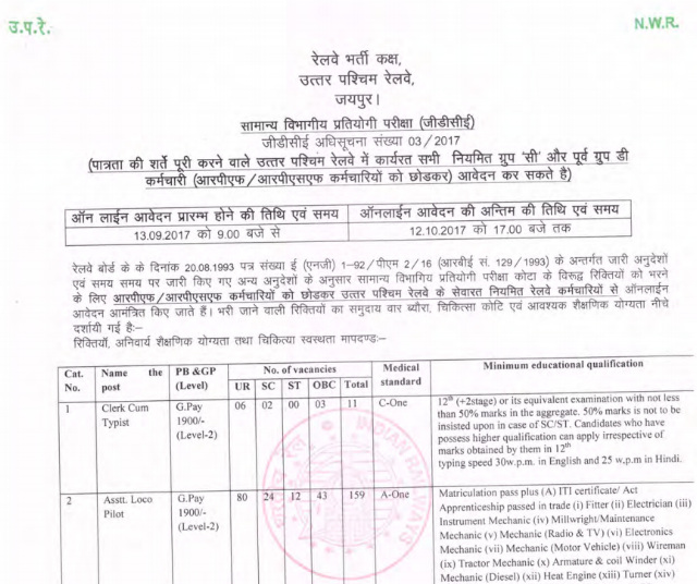 RRC Jaipur Recruitment 2017 (307 Posts), Download Notification