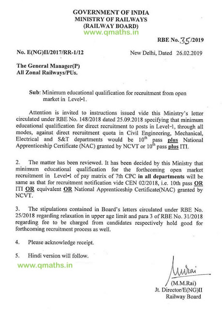 10th Pass Can Apply for upcoming 1lakh vacancy of RRB Group D (ITI not Mandatory)