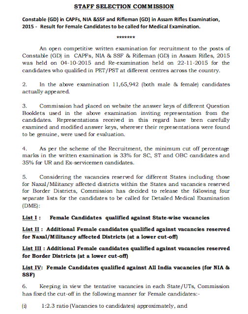 SSC GD CONSTABLES result 2015-16 in CAPFS, NIA&SSF AND RIFLEMAN