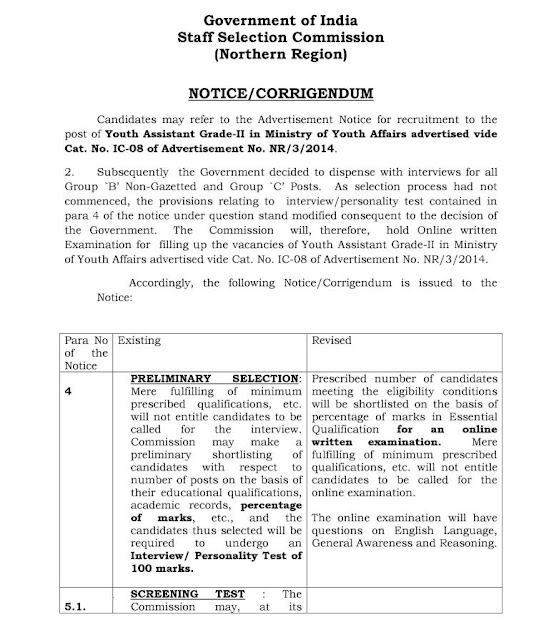 ssc scrapped interview for group B and C, online exam may come soon