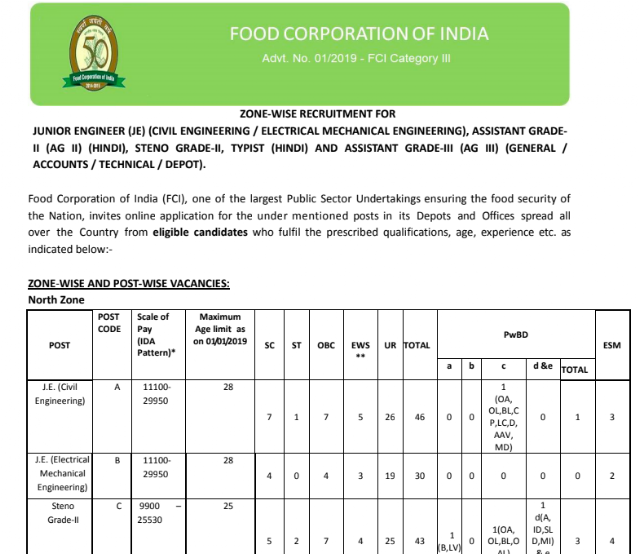 FCI Official Recruitment Notification 01/2019 for JE, Assistant, Steno, and Typist PDF Download